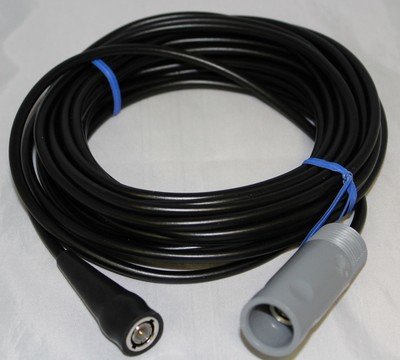Cables