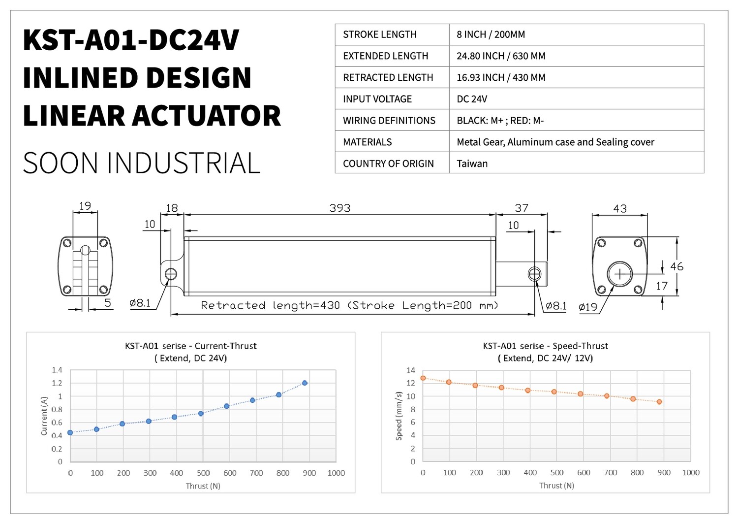KST-A01 Inline Design Linear Actuator, 800N, 24 VDC, Stroke Length: 200 mm