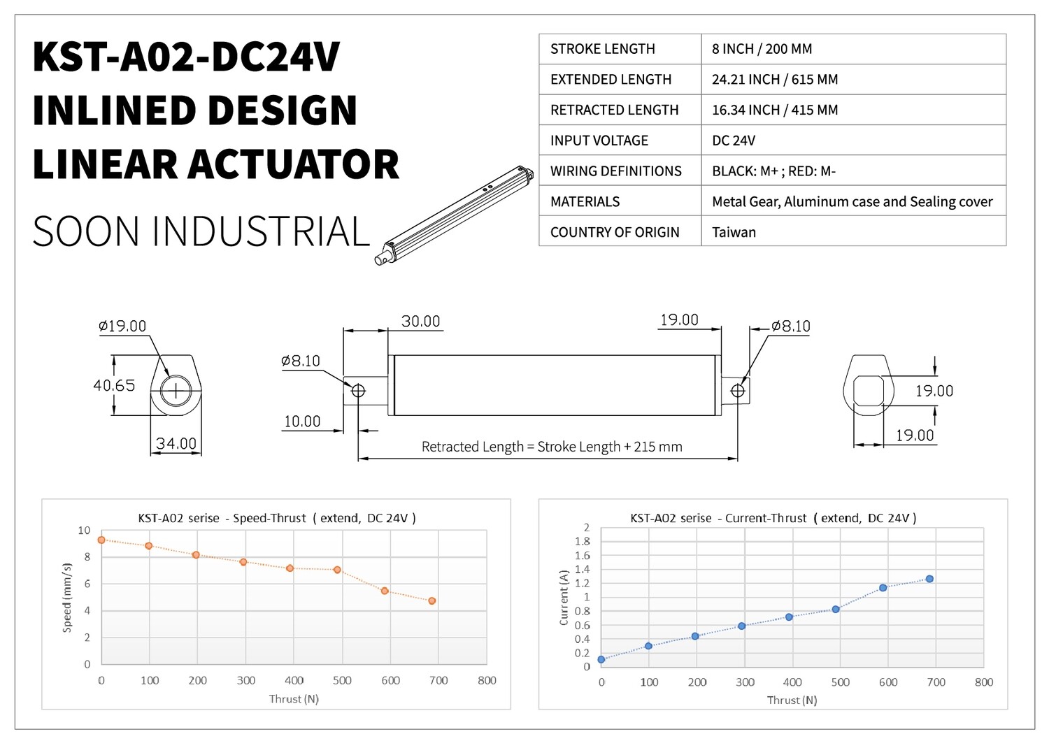 KST-A02 Inline Design Linear Actuator, 24 VDC, 600 N, Stroke Length: 200 mm