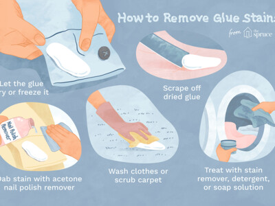 Paint & Glue Removers