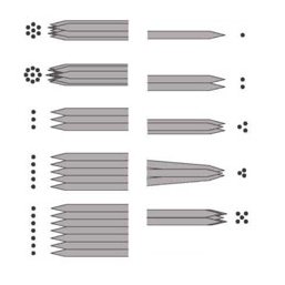 10 Needles set 1 x 1