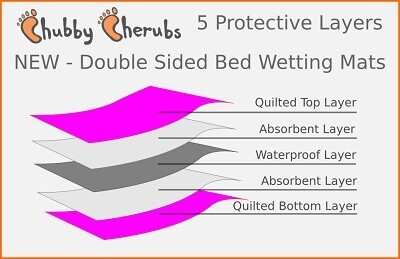 Butterfly Stripes Bed Time Mat