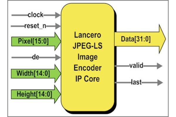 Lancero - JPEG-LS Lossless Image Encoder IP Core