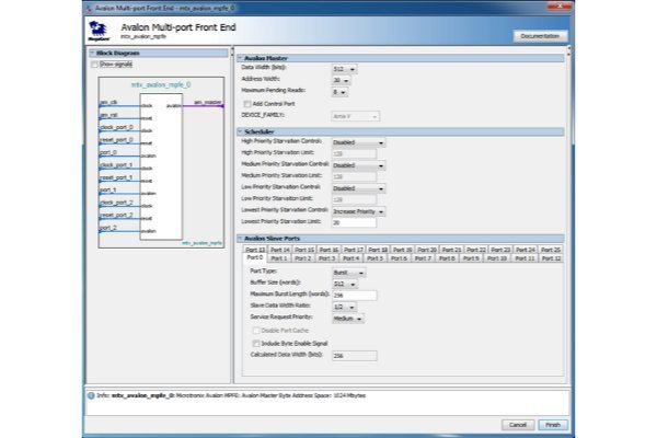 Avalon Multi-port Front End IP Core