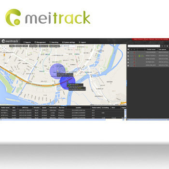 Back-end Monitoring Screenshot