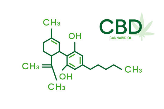 CBD