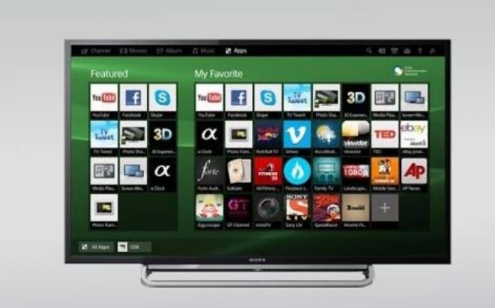 SONY LED
