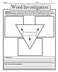 Word Investigation - Morpheme Analysis