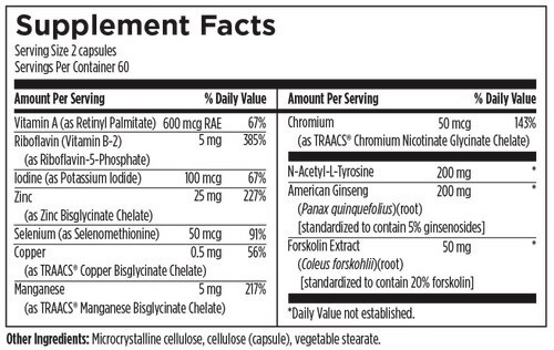 Thyroid Synergy 120 capsules