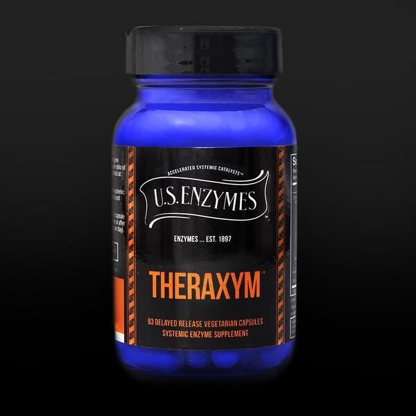 THERAXYM