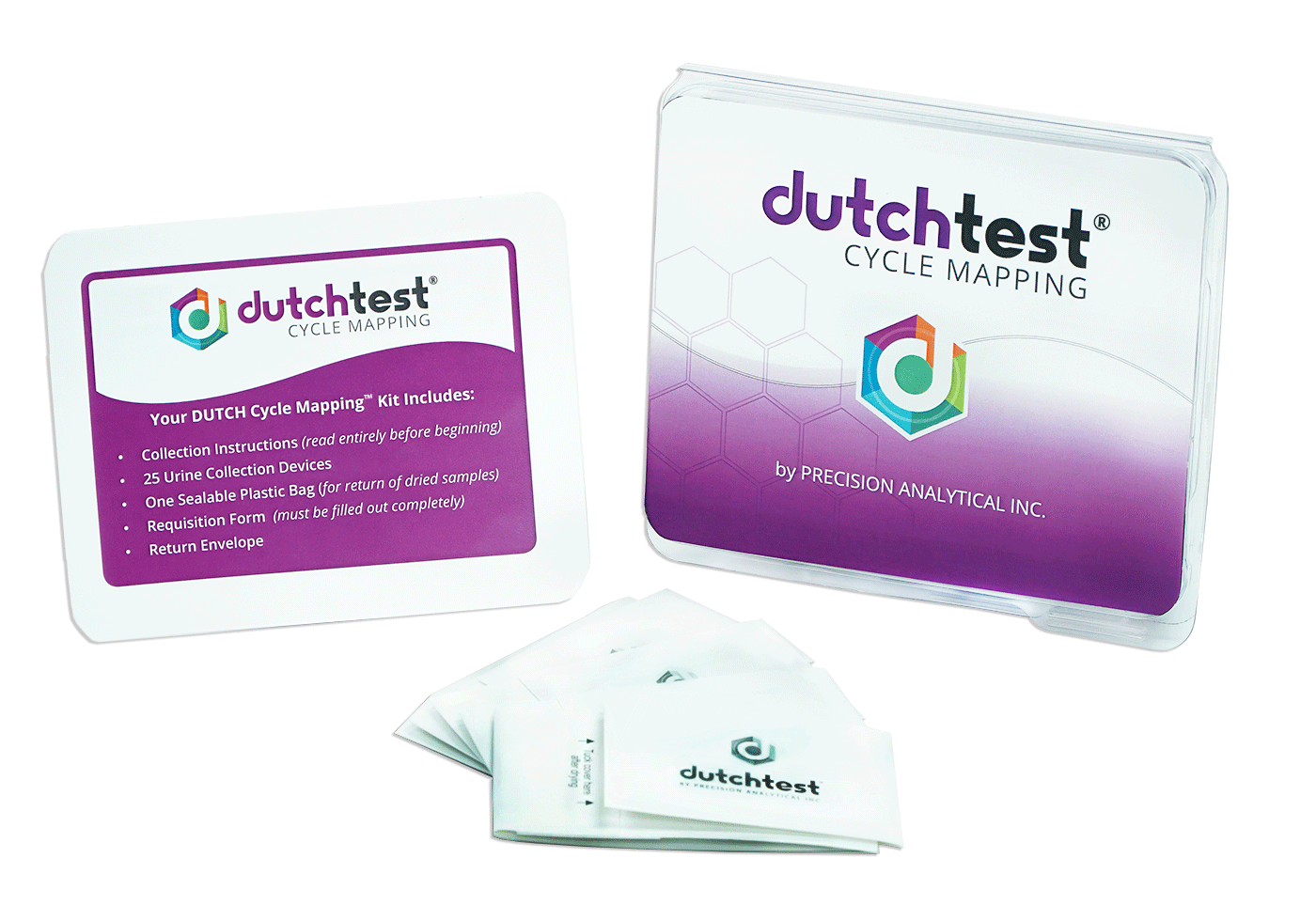 DUTCH CYCLE MAPPING™ &amp; COMPLETE™ BUNDLE (FEMALE ONLY)
