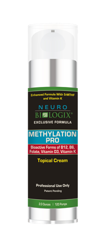 Methylation Pro Topical 2oz (120 Pumps_EXP 08/2026