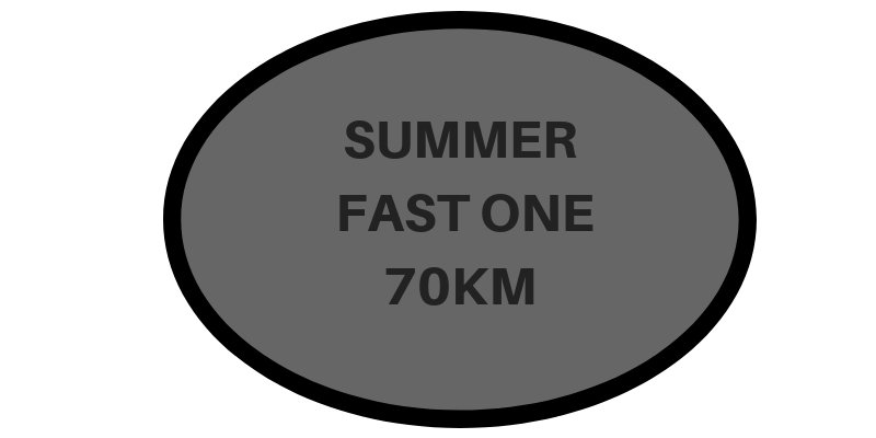 70 Km Fast One