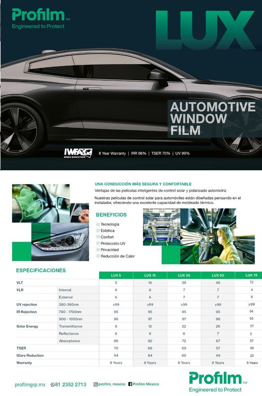 Exw75 / parabrisas exterior PROFILM  / TOPE DE LINEA