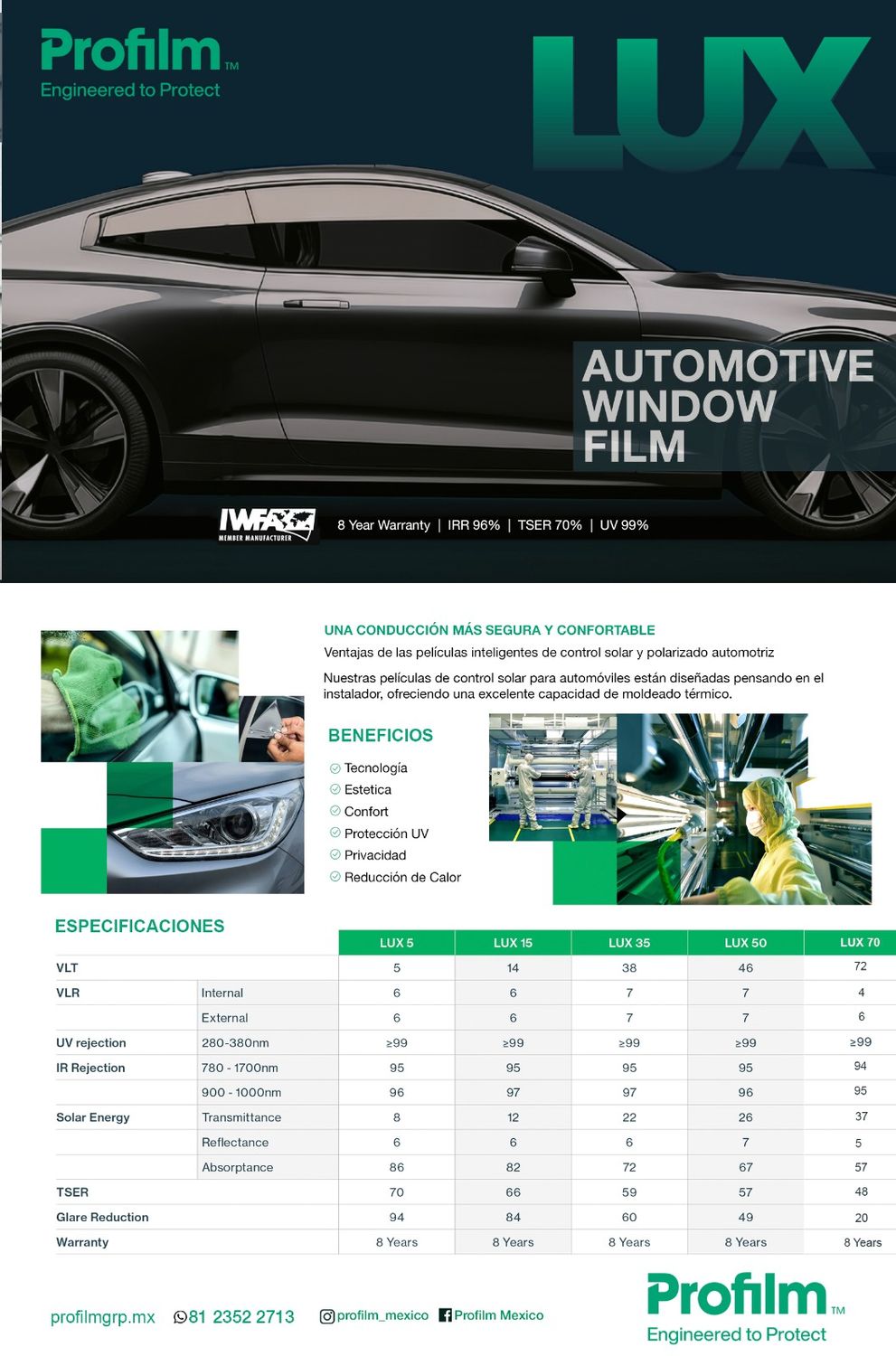 Polarizado PROFILM LUX 35 / TOPE DE LINEA