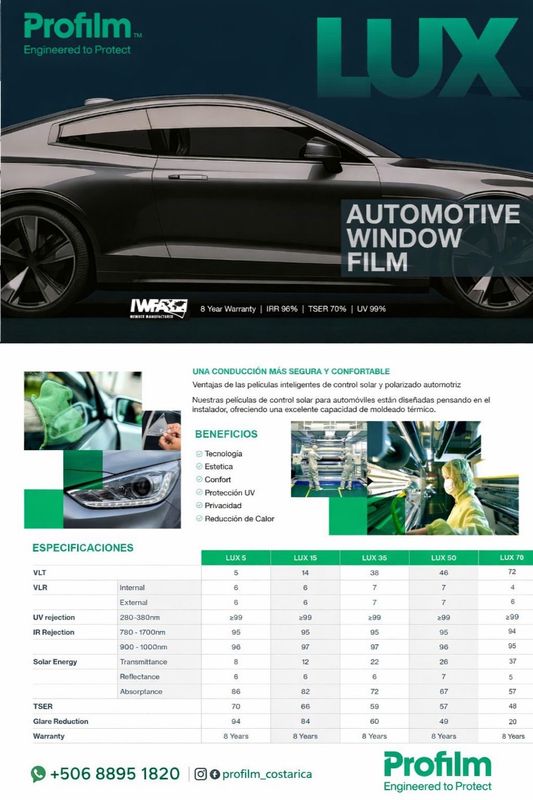 Polarizado PROFILM LUX 05 / TOPE DE LINEA