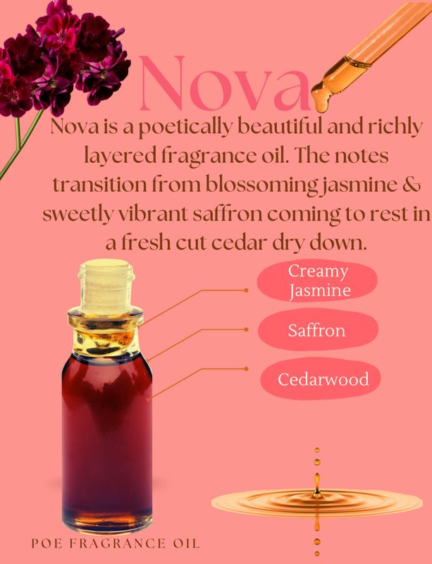 Nova Fragrance Oil Roller