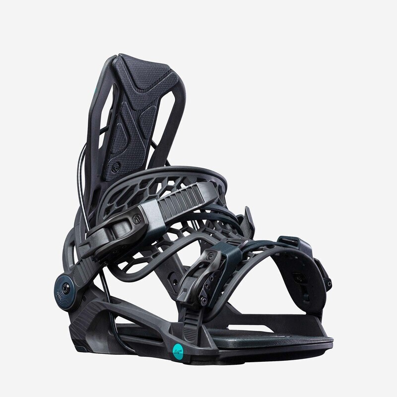 Flow Bindings | Store Flow Bindings | Store