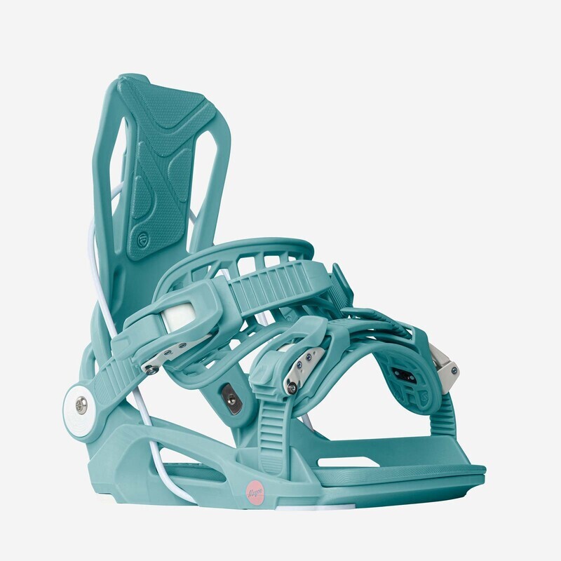 Flow Bindings | Store Flow Bindings | Store