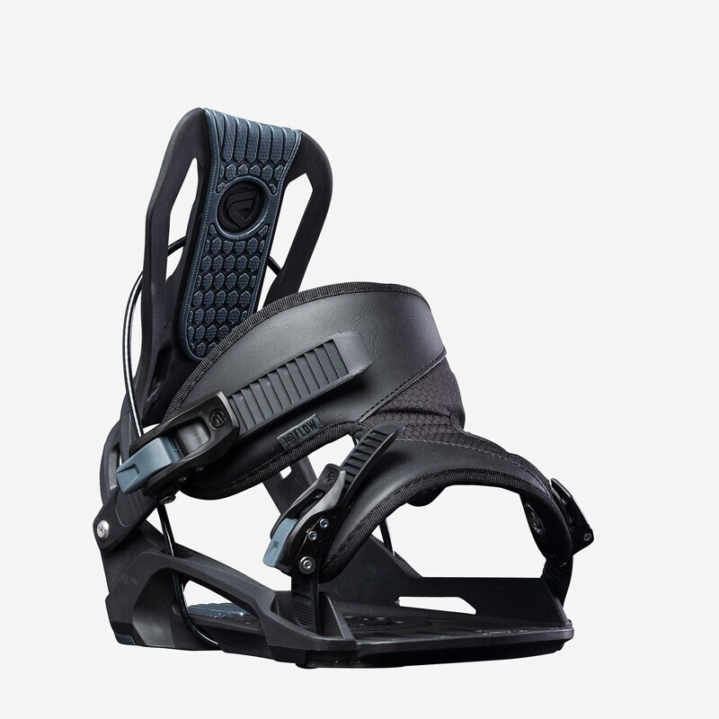 Flow Bindings | Store Flow Bindings | Store