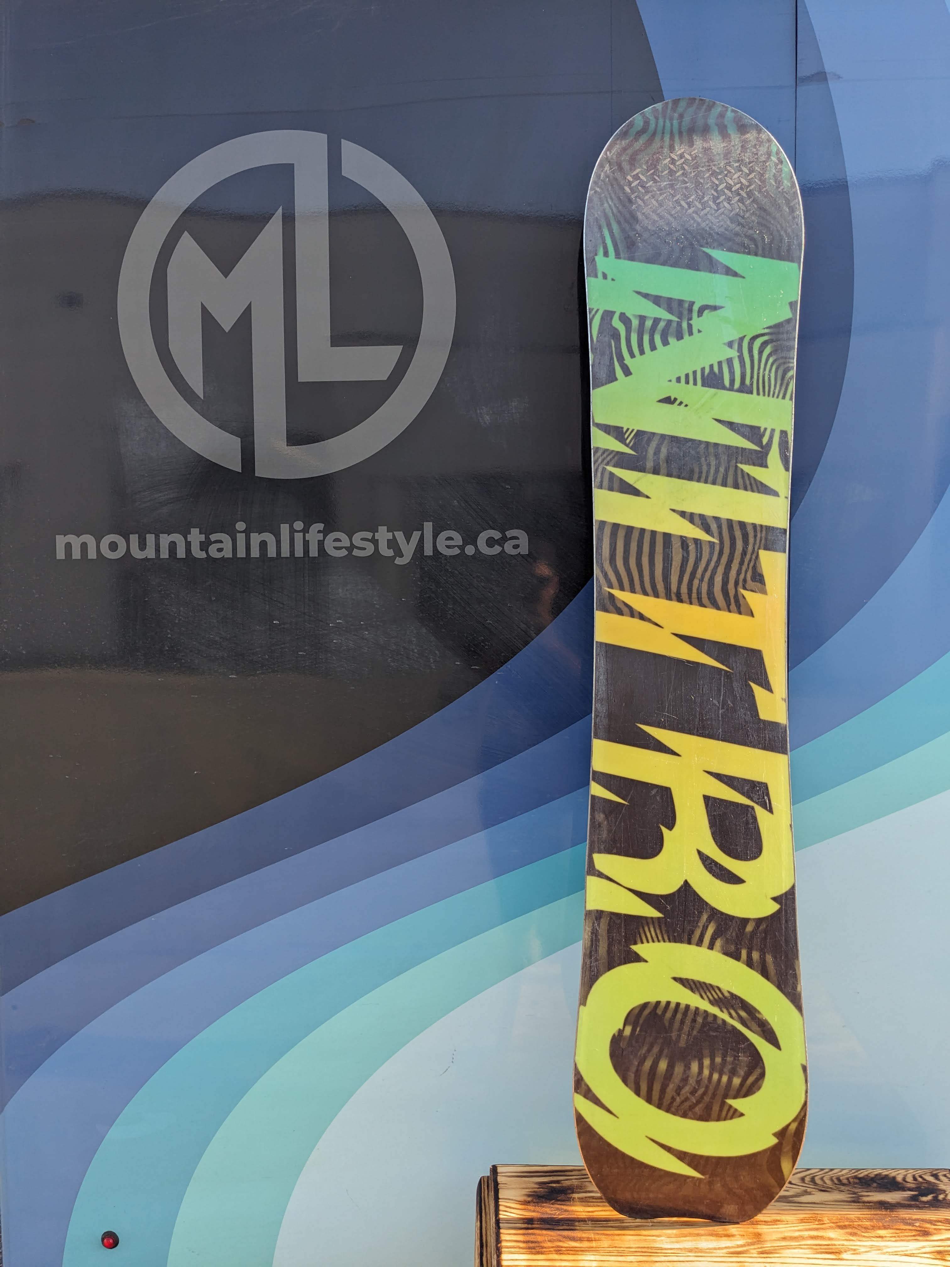 USED Nitro Dropout (2020)