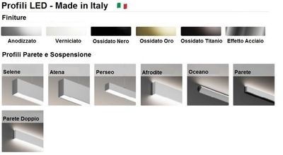 PROFILI DA PARETE E SOSPENSIONE