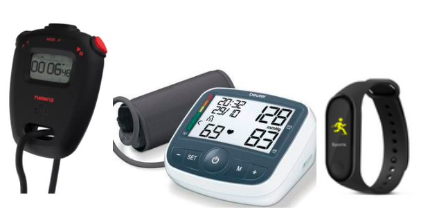 Measurement Kit
