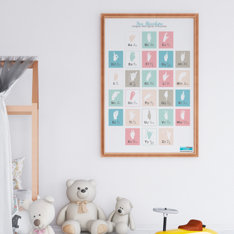 Poster abécédaire format A2