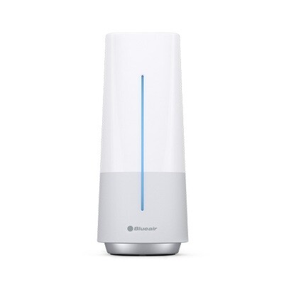 Blueair Aware