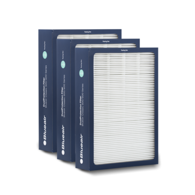 Blueair 600 series DualProtection Filter