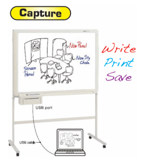 PLUS Electronic Copyboard C-20W