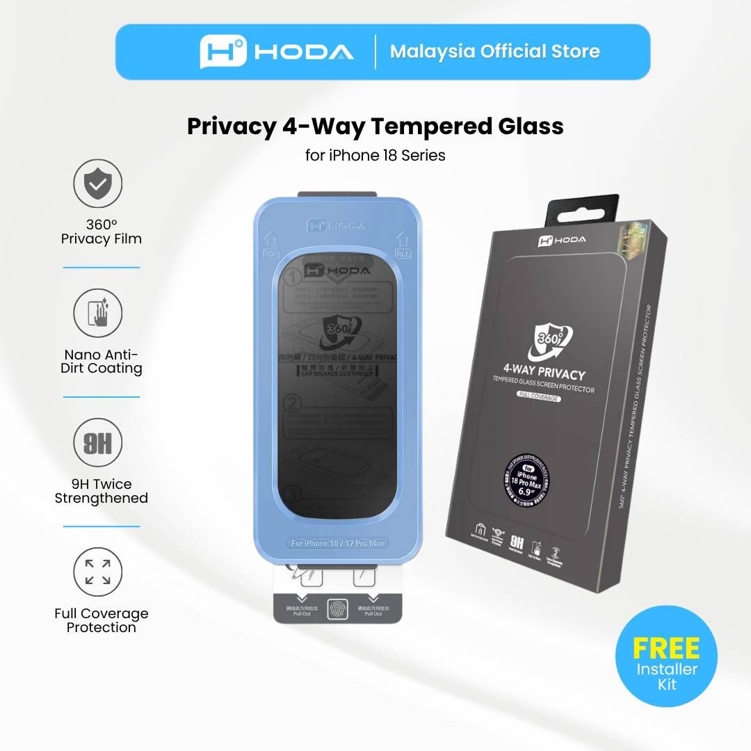 Hoda Full Coverage Tempered Glass Screen Protector for iPhone 18 Pro/18 Pro Max (Privacy 4 ways), with Dust-Free Helper