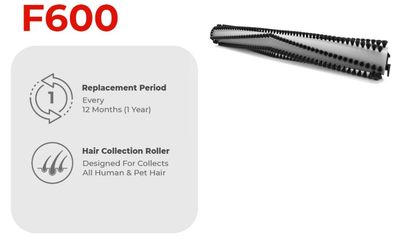 Hizero Brush Roller for Vacuum F600 Hizero Brush Roller for Vacuum F600