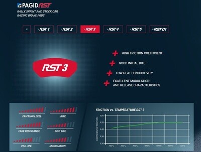 Pagid E1287 RST3 Front Brake Pads For Aston Martin Vanquish 2003+