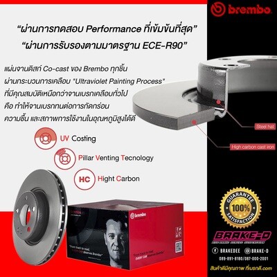 BREMBO จานเบรกหน้า สำหรับ MINI JCW F56 F60 F54 F57 เจาะรู  [2ชิ้น ซ้าย-ขวา]