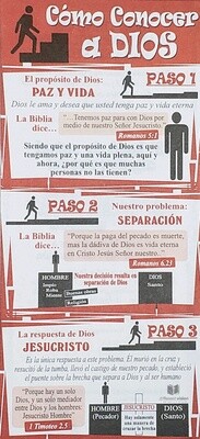Tratado Como conocer a Dios ( Paq. 100)