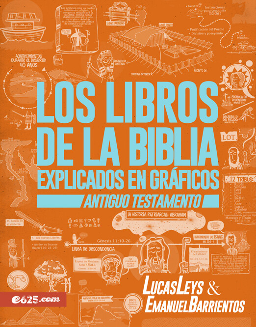 Los libros de la Biblia explicados en gráficos - AT (Free Shipping)