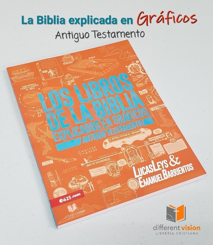 Los libros de la Biblia explicados en gráficos - AT (Free Shipping)