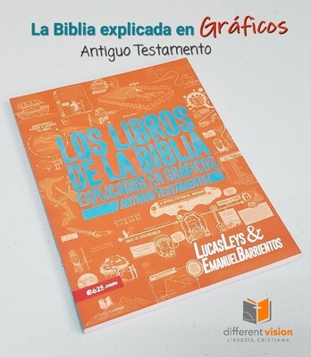 Los libros de la Biblia explicados en gráficos - AT (Free Shipping)
