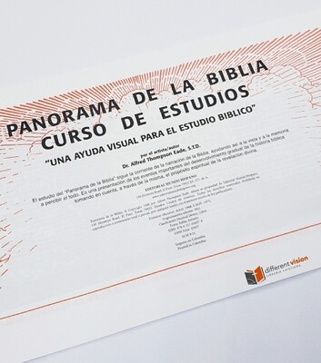 Panorama de la Biblia