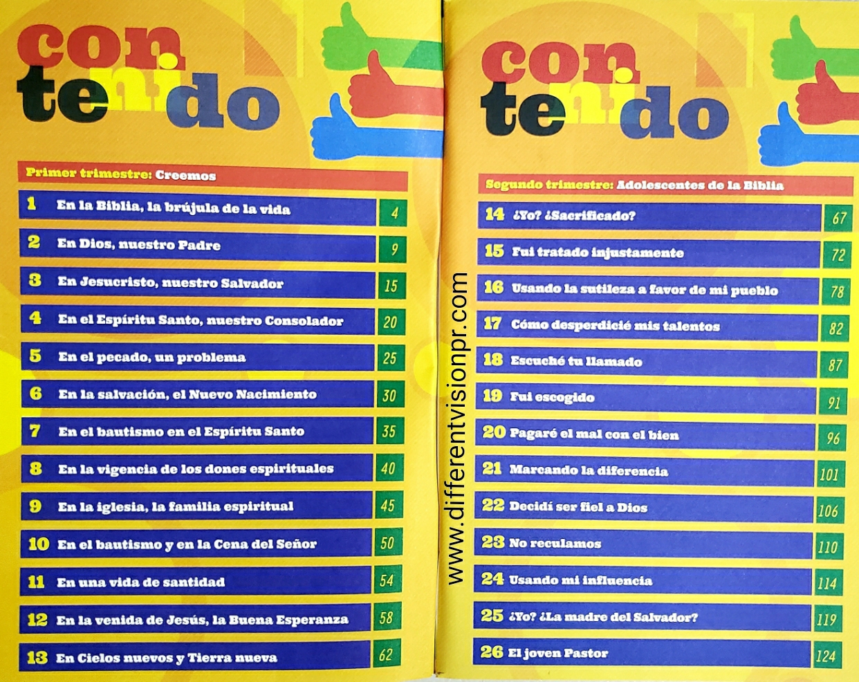 Estudios Bíblicos Adolecentes (13 a 14 años) Alumno 1: Tema 1 y 2