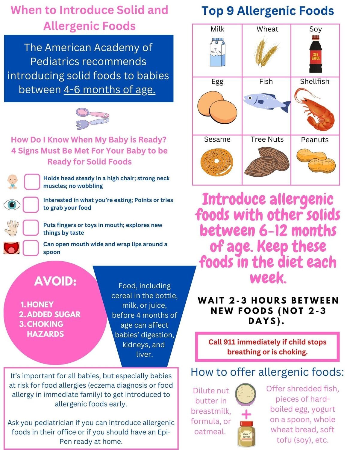 &quot;How to Introduce Allergenic Foods to Infants&quot; digital handout