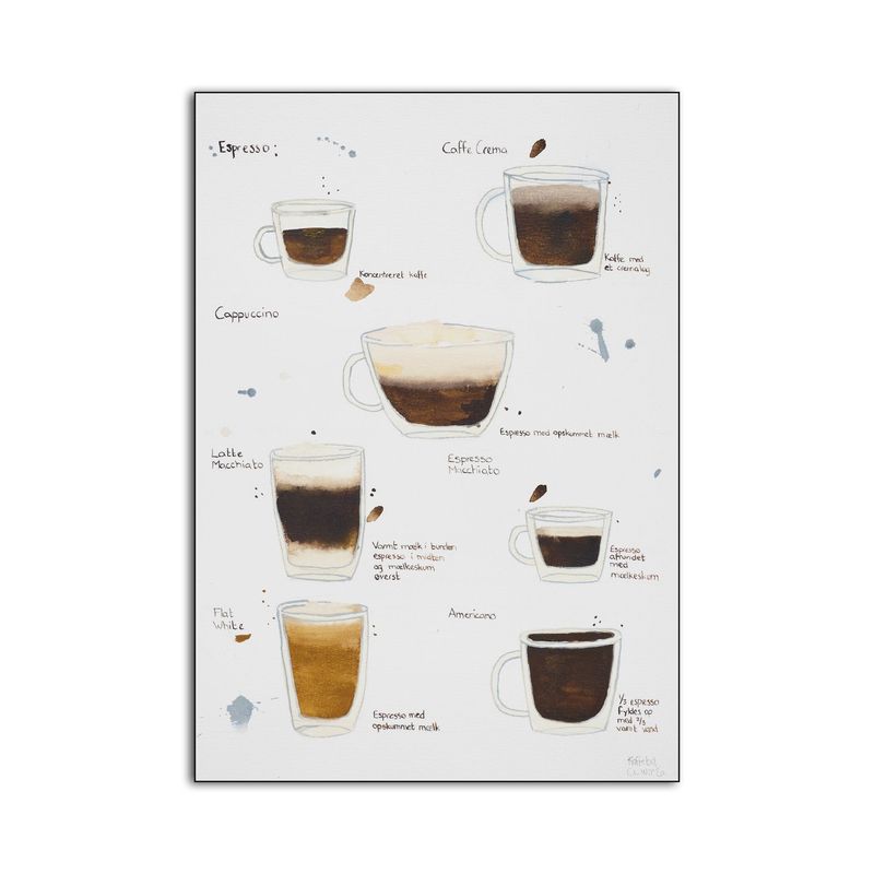ARTHENTIC Akustikbillede - Kaffe | by LEOMIN ARTHENTIC Akustikbillede - Kaffe | by LEOMIN