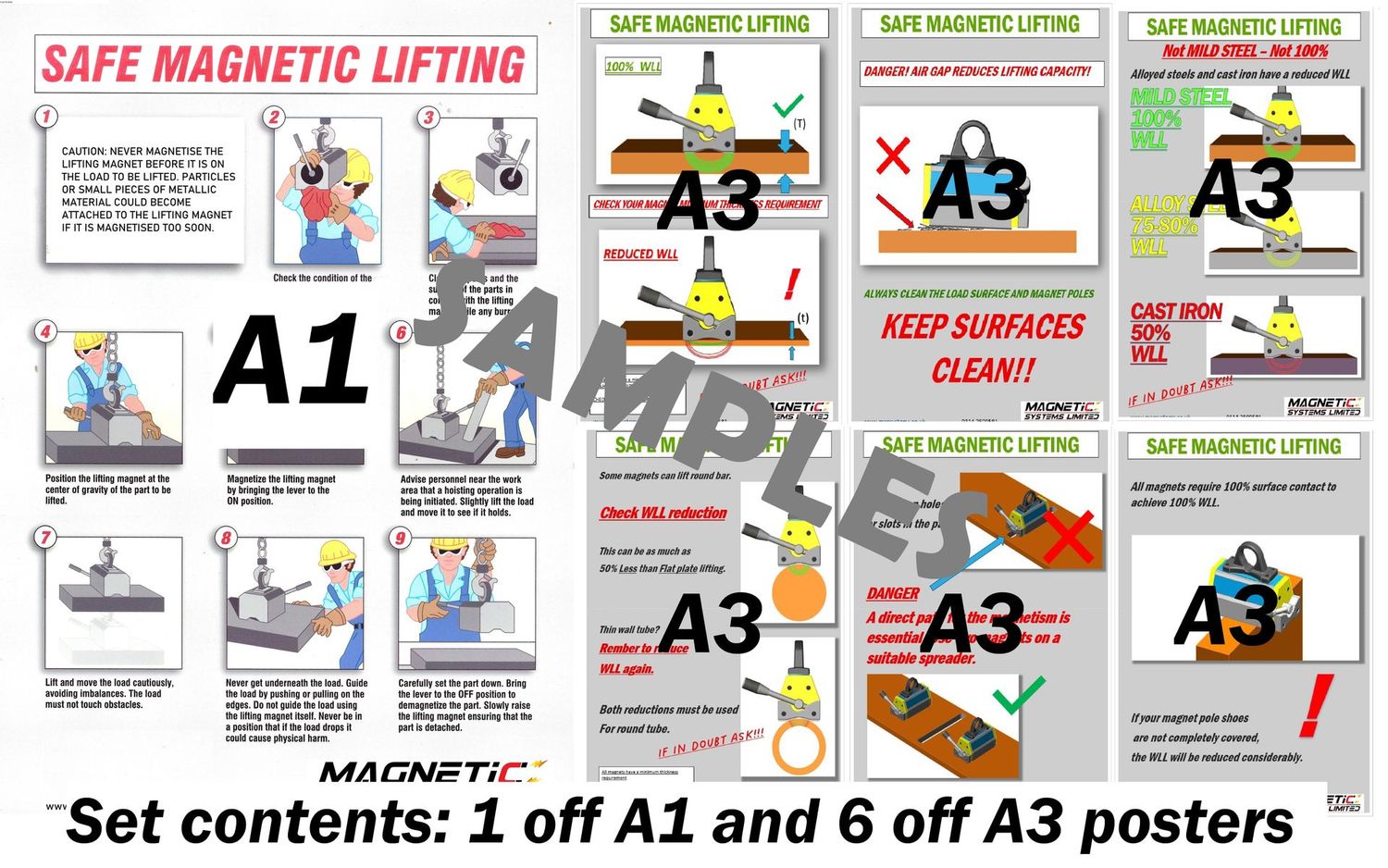 POSTER Magnet lifting SAFETY
