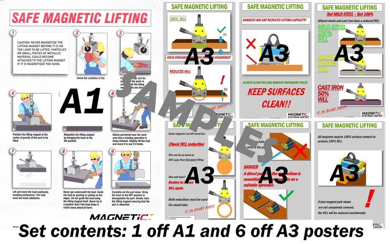 POSTER Magnet lifting SAFETY