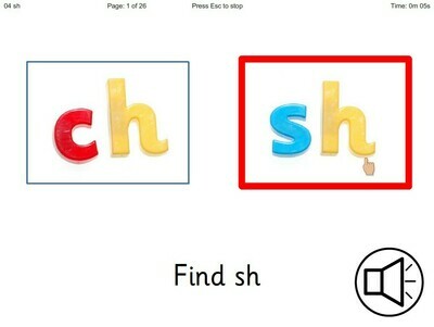 ChooseIt! Ready Mades Literacy - Initial Blends Letters