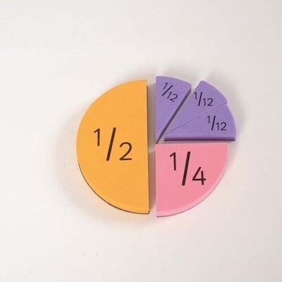 Foam Fraction Action Circles