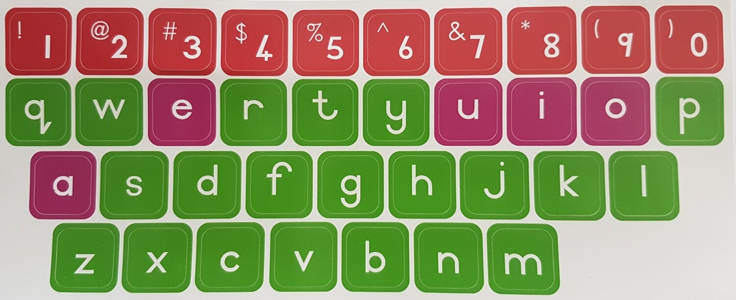 Keyboard Stickers - Lowercase
