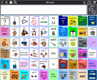 A screenshot of a PODD symbol based communication interface.