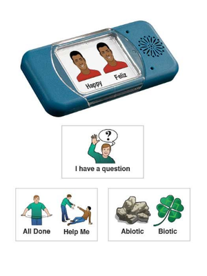 Front view of GoTalk Duo with sample symbol overlays shown beneath